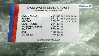 Dam Status (September 18, 2025) | One North Central Luzon