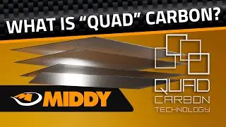 Explained: Middy Reactacore&trade; XZ Rods Range