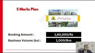 p next pa Kam Kesy krna Hy sir Ibrahim kehlji CEO Econex Compni