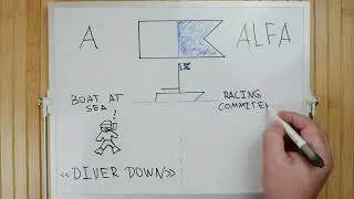 Alfa Flag | Nautical Alfabet | The Art of Sailing | FairHelm