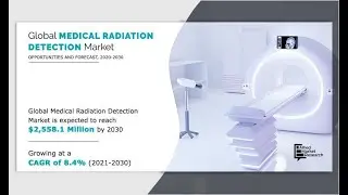 Medical Radiation Detection Market Size, Share, Growth, Trends, Forecast 2023-2032
