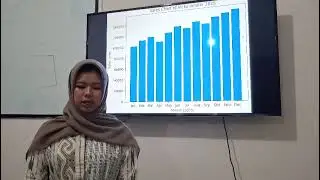 Sales Chart AB 2 XIII 