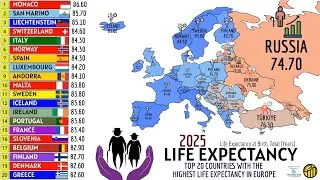 TOP 20 COUNTRIES WITH THE HIGHEST LIFE EXPECTANCY IN EUROPE