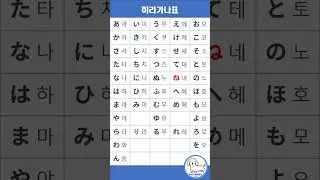 [히라가나 연습] 이번엔 조금 더 빠르게! 히라가나 46자 스피드 복습🎵 #일본어  #히라가나