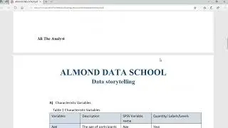 SPSS Project Part 1-data since-data analysis SPSS Project #Ali The Analyst