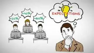 FocalPoint Business Performance Coach - Hans Trupp