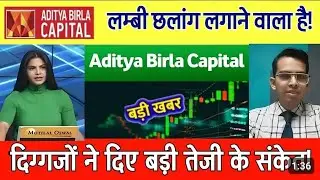 ab capital share target, 🎯