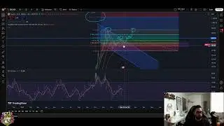 Zcash ZEC Price Prediction: Crucial Levels to Watch NOW! #shorts