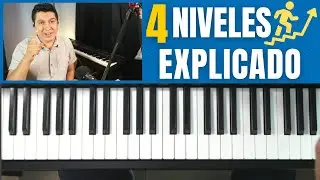 Cómo tocar Baladas Rítmicas en Piano: 4 Niveles de Dificultad