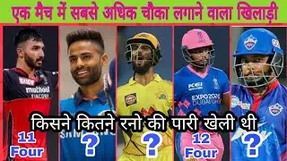 IPL 2021 | Most Fours in an Innings / #shorts