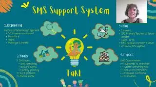 SMS Support System VVOB in Uganda