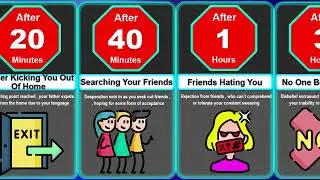 Timeline : Swearing NonStop 🤬 Then What Happen For You ?! 😕🙁
