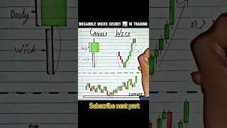 CANDLE WICK SECRET IN TRENDING #shorts #explore #reels #trending#share #shorts
