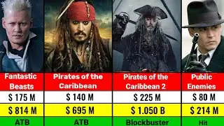Johnny Depp All Hits and Flops Movie List | Johnny Depp All Movie Verdict