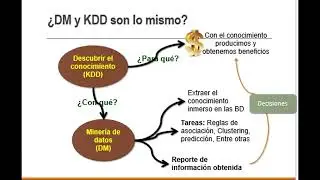 Asesoría  IA 11 septiembre