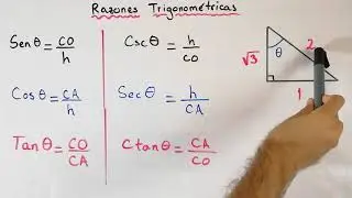 Razones trigonométricas inversas: cosecante, secante y cotangente - Inverso multiplicativo