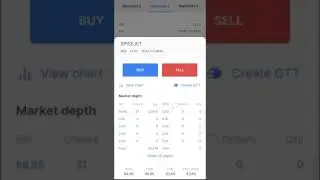 Spicejet Share Price 5%∆ || spicejet share news || MK Stock Consultant