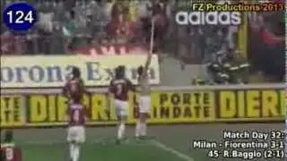 Roberto Baggio - 205 goals in Serie A (part 3/5): 93-129 (Juventus and Milan 1993-1997)