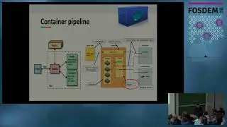 Everything you need to know about containers security Linux Containers and Docker security solutions