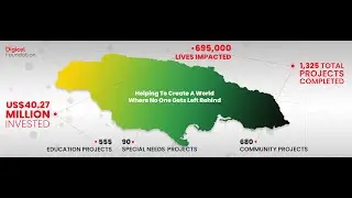 Learn more about the Digicel Jamaica Foundation