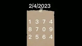 MKTS Chart 2/4/2023