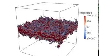 Turbulent passive scalar transport by lattice Boltzmann method