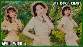 [TOP 30] K-pop Songs Chart || April 2018 (Week 5)