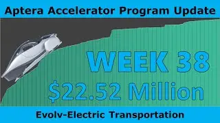 Aptera Accelerator Program Week 38 Update