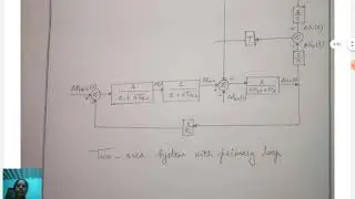 Lecture Video_15EE81_Module-3_AGC in Interconnected Power Systems, Tie Line Control_Gunasekari.R