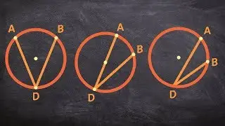 What are the different types of inscribed angles