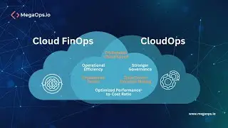 Cloud FinOps & CloudOps Convergence: Aligning Cost, Governance & Operations