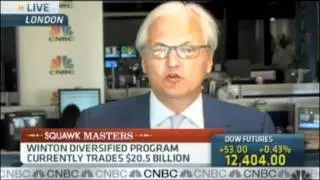 Systems Trader David Harding