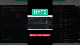 Обзор по hyperliquid