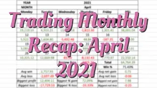 Trading Monthly Recap: April 2021 $64,700