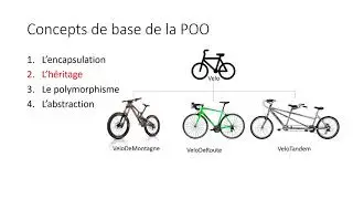 Programmation Orientée Objet POO