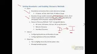04 Boundaries and Discovery Methods