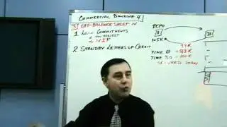 Financial Institutions, Lecture 04