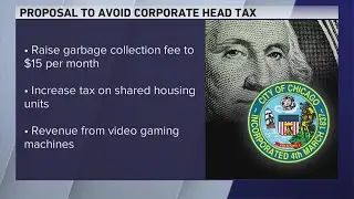 Chicago budget showdown: Alders introduce alternative budget plan, defying Mayor Brandon Johnson