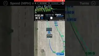 Autocross Yoder 22Jul2018, Track aAddict Pro data analysys