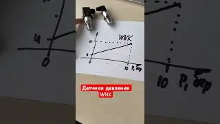 Датчики давления WNK для насоса