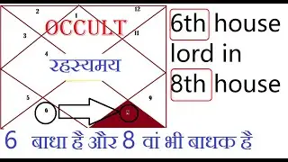 6th house lord in 8th house | 6  बाधा है और 8 वां भी बाधक है | Average life-span