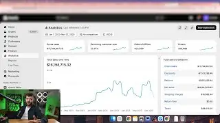 ZERO to $1000/day w/ branded dropshipping in 2026 (full course)