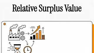 Relative Surplus Value