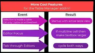 [Update] - VBA Addin -Table Manager