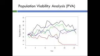 Developing decision-support tools to improve at-risk trout population management (webinar)