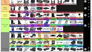 The ULTIMATE Modded Console Tier List