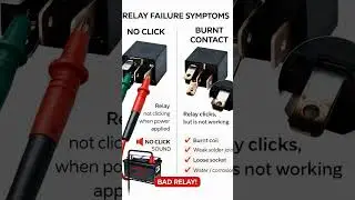 Bad Car Relay Signs in 60 Seconds