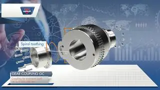 Optibelt Gear coupling GC - heavy duty rigid compensation coupling
