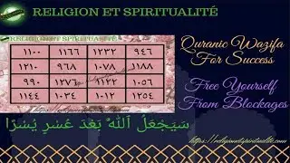 WAZIFA FOR SUCCESS WAZIFA FOR HAJAT | DHIKR OF YA LATIF IN ENGLISH