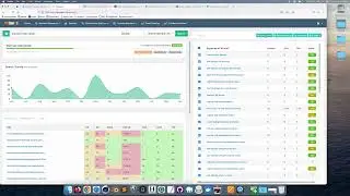 On-Page SEO &ndash; Content Strategy & Implementation